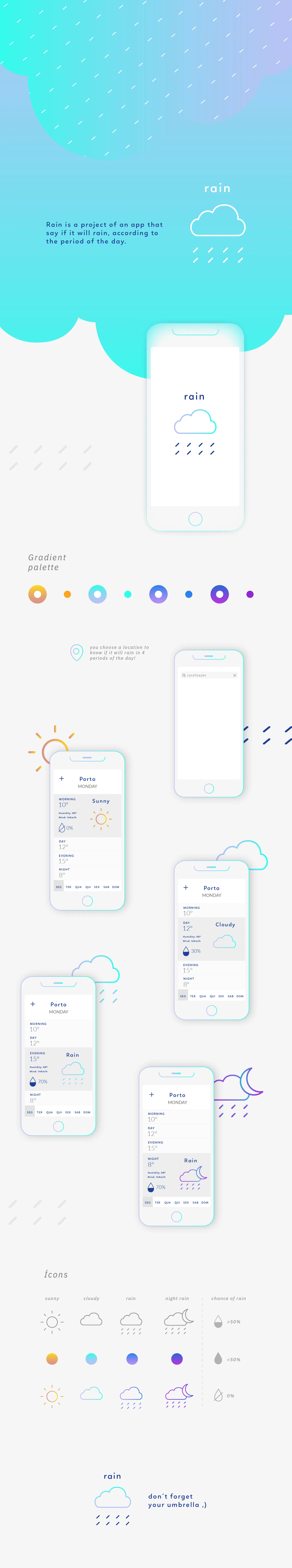 Rain app — 1